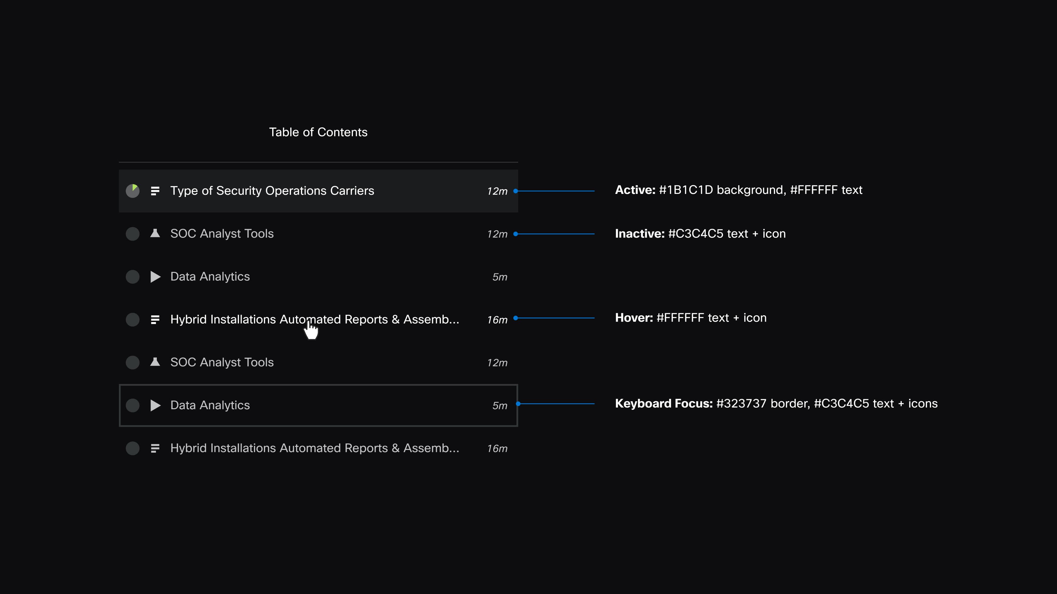 A design highlighting the various states of the application’s table of contents