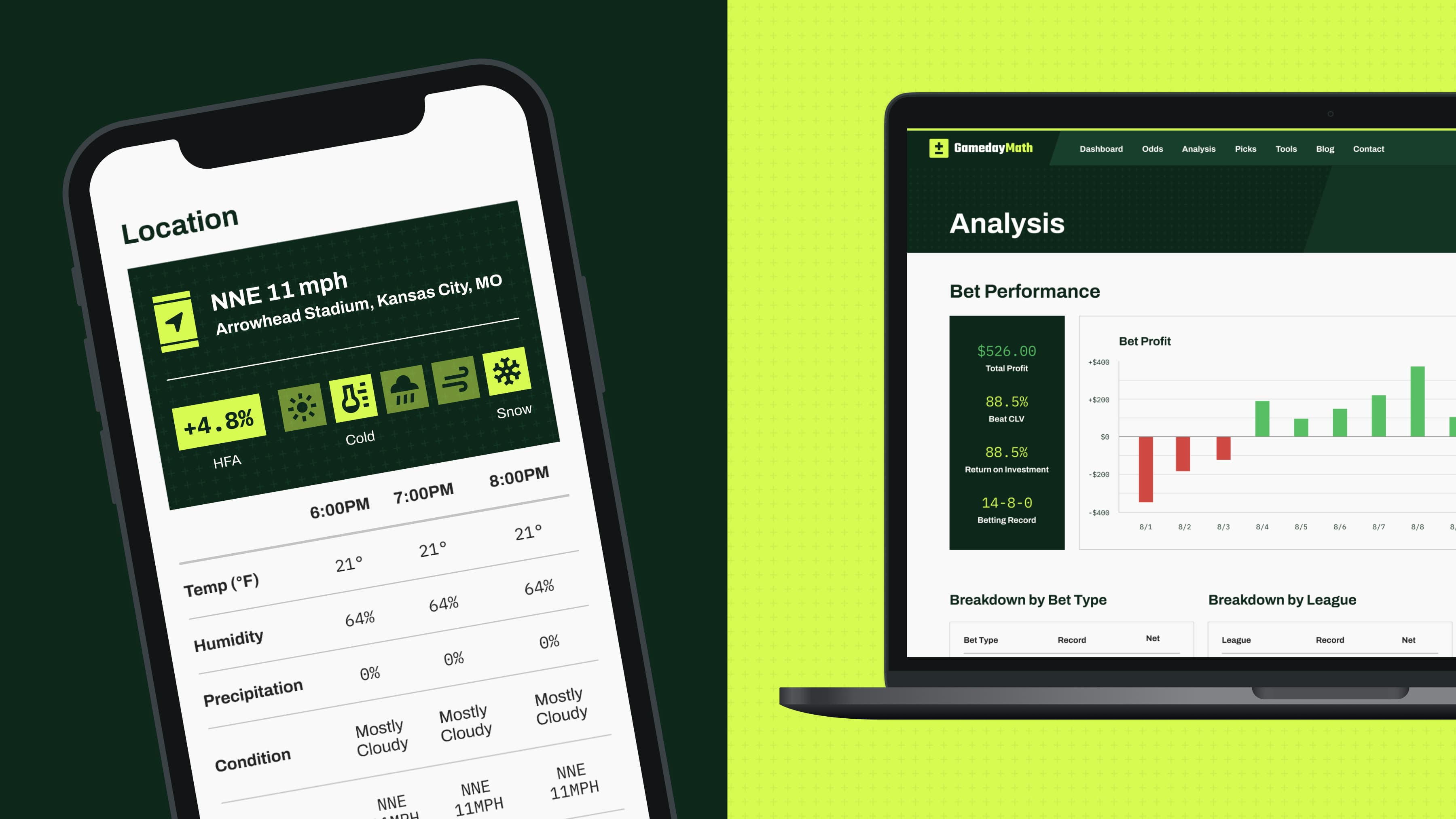 A screenshot of a sporting event’s location info on a mobile phone, and a desktop screenshot of bet performance analysis