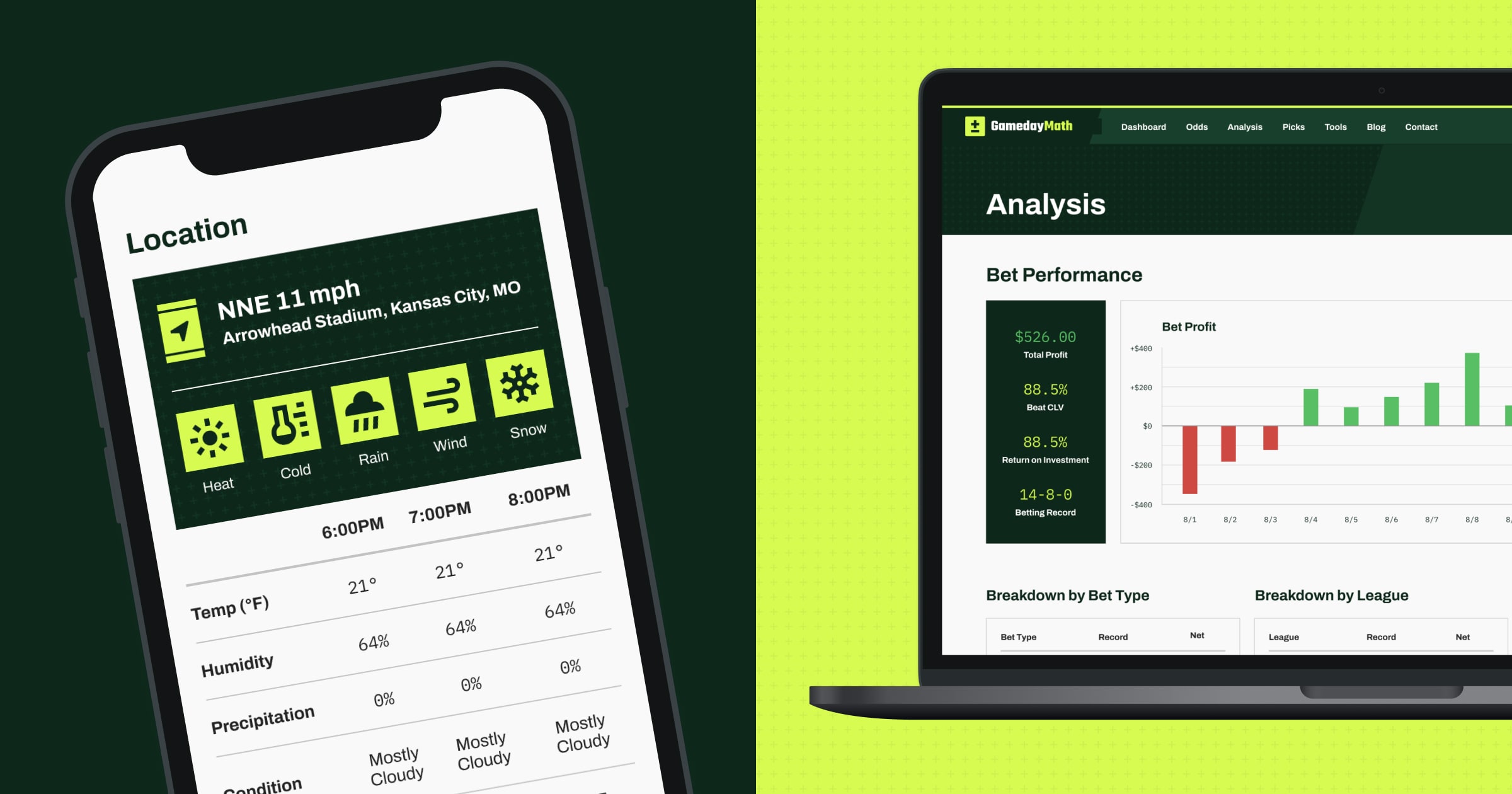 Envy Labs | GamedayMath
